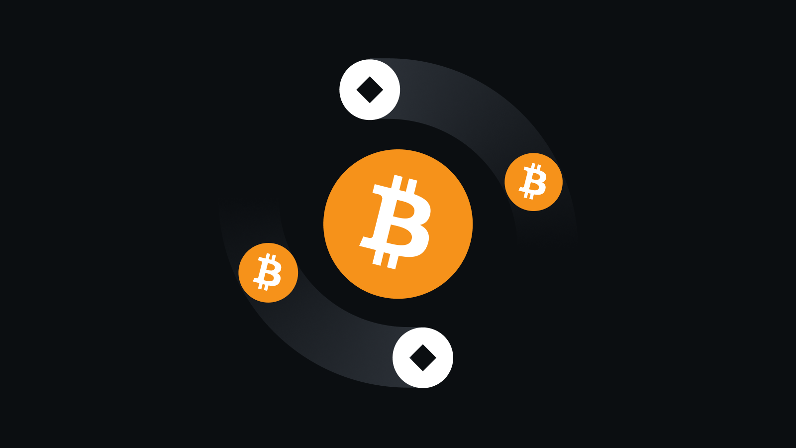 合规安全，风控护航